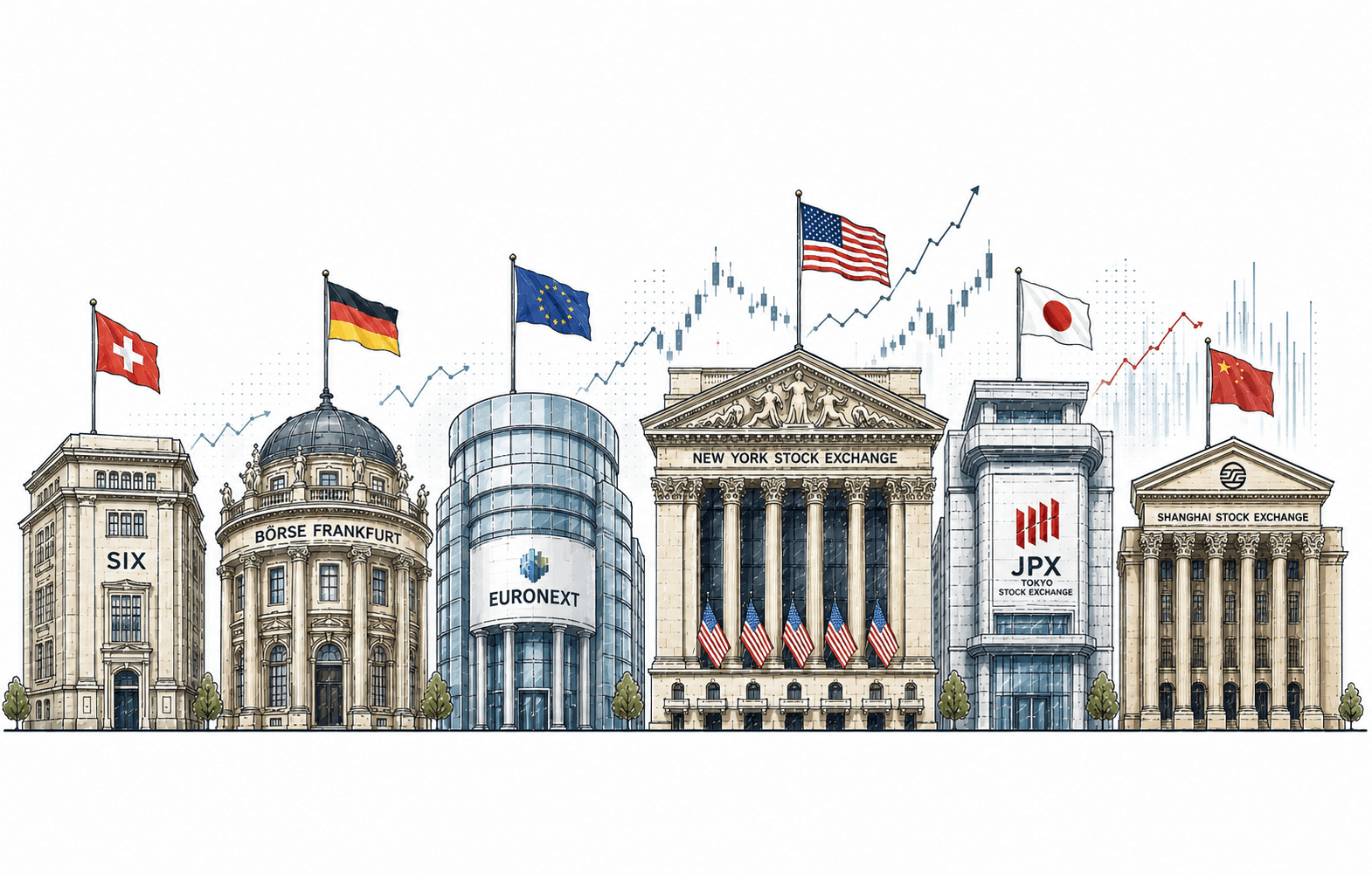 Illustration internationaler Börsengebäude mit ansteigenden Marktdiagrammen